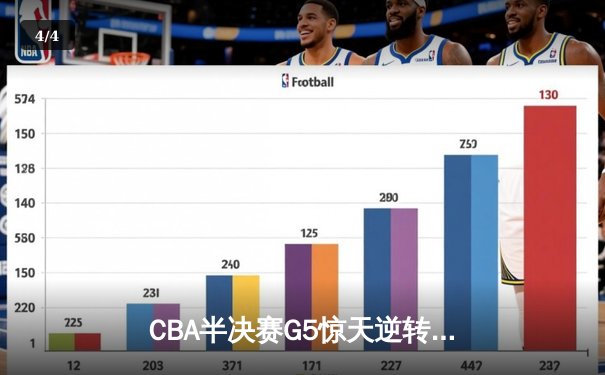 CBA半决赛G5惊天逆转！辽宁本钢加时险胜广东宏远晋级总决赛 - 4